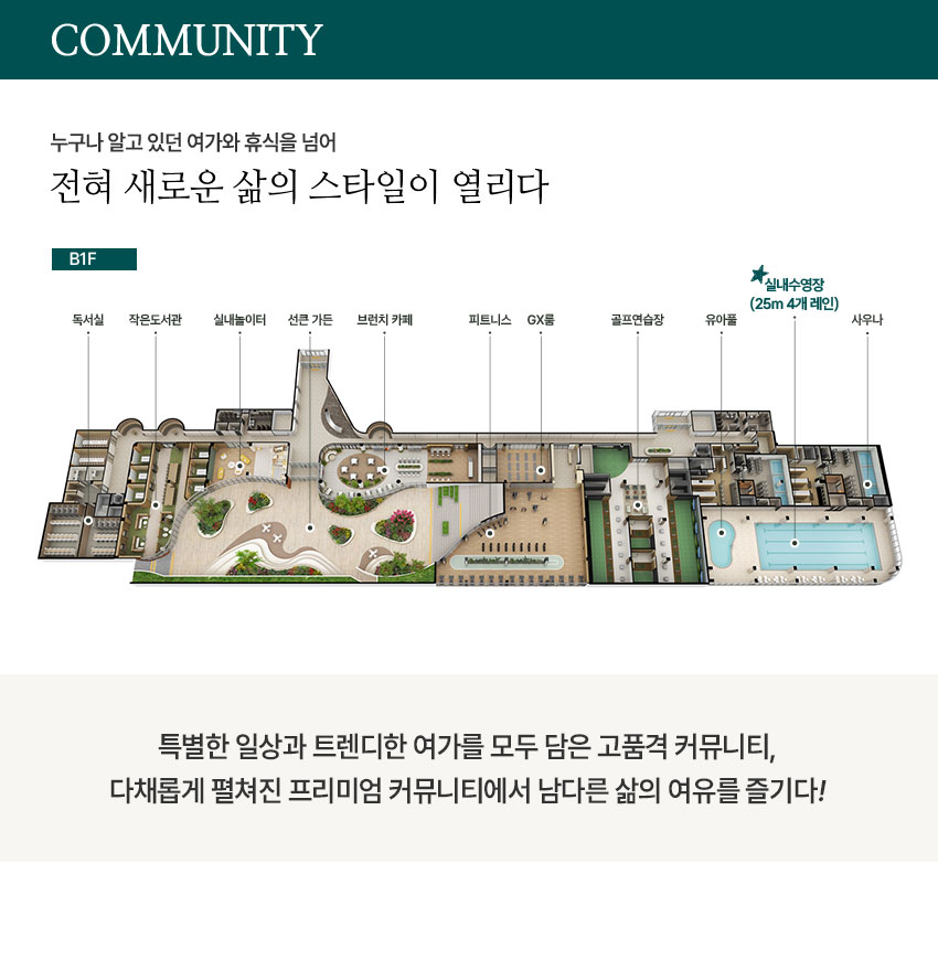 커뮤니티 배치도